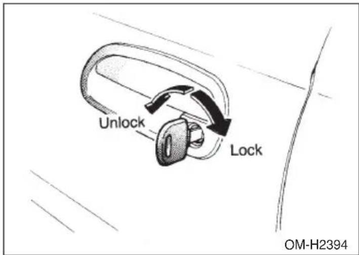Unlock Lock OM-H2394