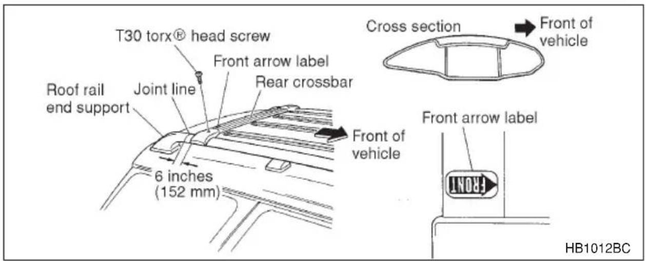 T30 torx® head screw Front arrow label Rear crossbar Joint line Roof rail end support 6 inches (152 mm) Cross section → Front of vehicle Front of vehicle Front arrow label LNOH HB1012BC