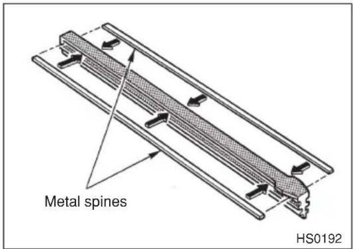 Metal spines HS0192