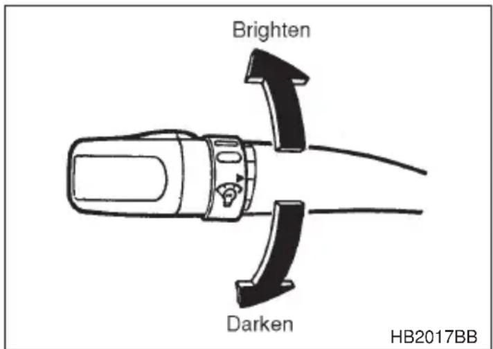 Brighten Darken HB2017BB