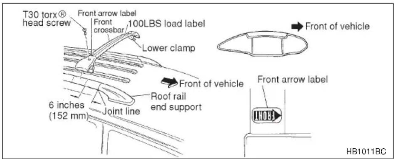 T30 torx® head screw Front arrow label Front crossbar 100LBS load label Lower clamp 6 inches (152 mm) Joint line Front of vehicle Roof rail end support Front arrow label HB1011BC