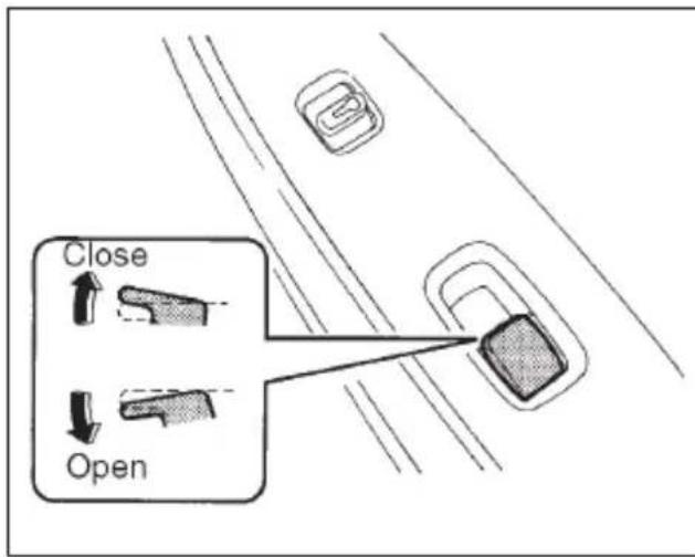 Close Open