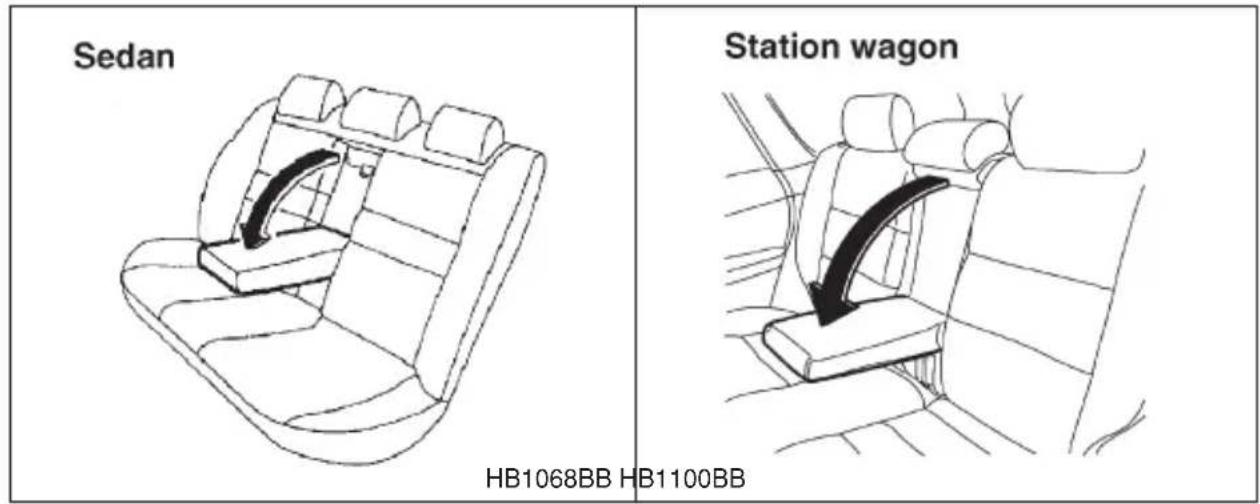 Sedan HB1068BB HB1100BB Station wagon