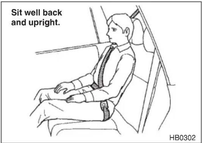 Sit well back and upright. HB0302