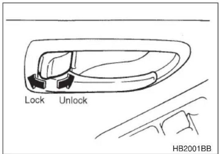 Lock Unlock HB2001BB