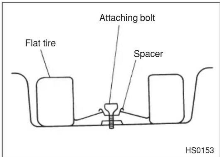 Flat tire Attaching bolt Spacer HS0153