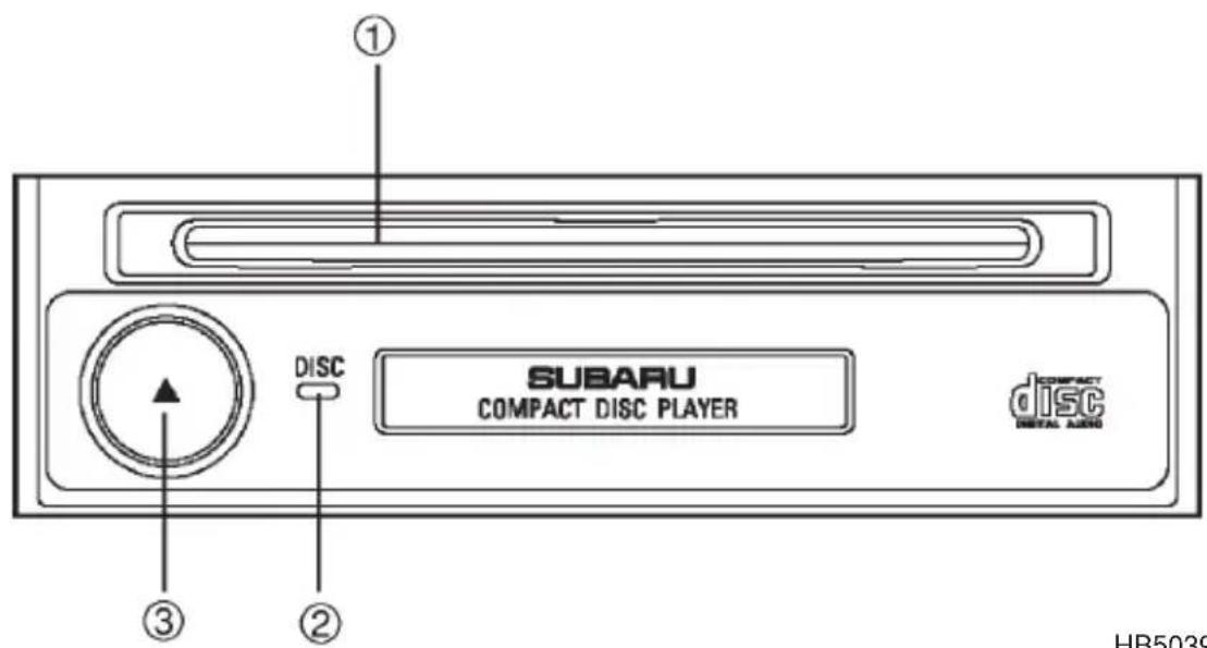 ① SUBARU COMPACT DISC PLAYER DISC ③ ② DISC DRIPAL AUDIO HR5039