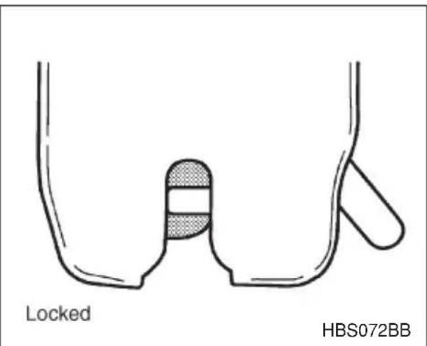 Locked HBS072BB