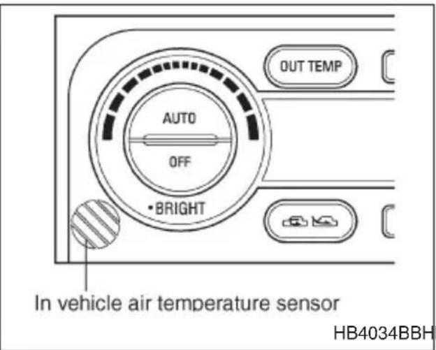 AUTO OFF •BRIGHT OUT TEMP In vehicle air temperature sensor HB4034BBH