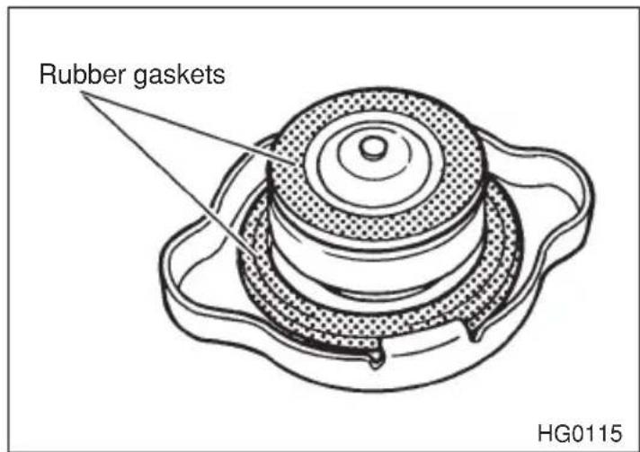 Rubber gaskets HG0115