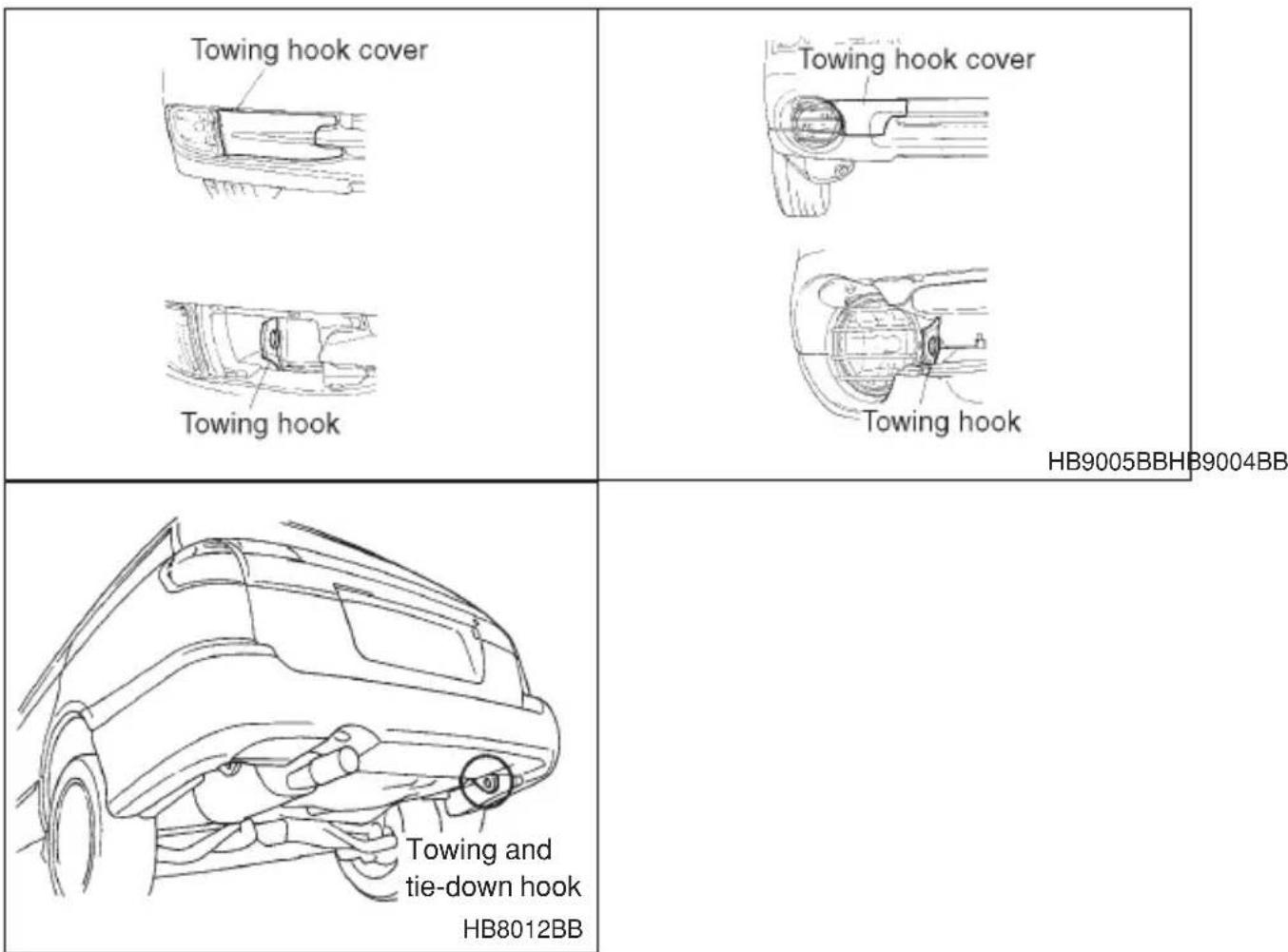 SUBARU Legacy (2002) - CAUTION - 1