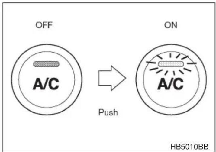 OFF A/C ON Push A/C HB5010BB