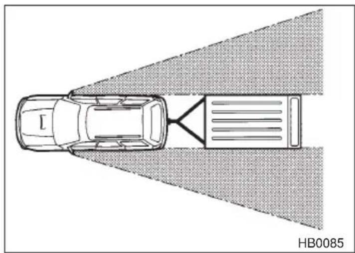 SUBARU Legacy (2002) - ▽ Side mirrors - 1