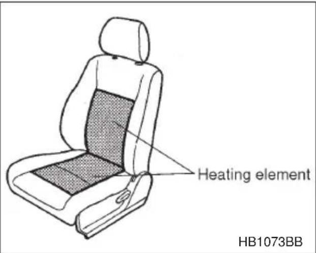 Heating element HB1073BB