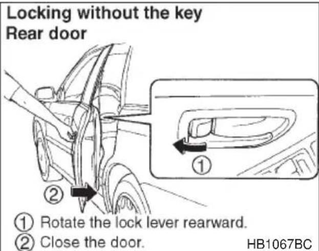 Locking without the key Rear door ① Rotate the lock lever rearward. ② Close the door. HB1067BC