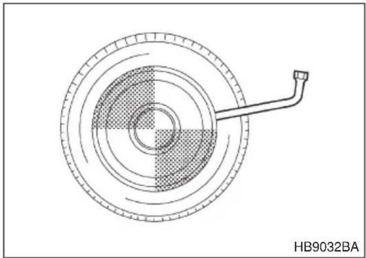 SUBARU Legacy (2002) - ▼Removing the wheel cover - 1