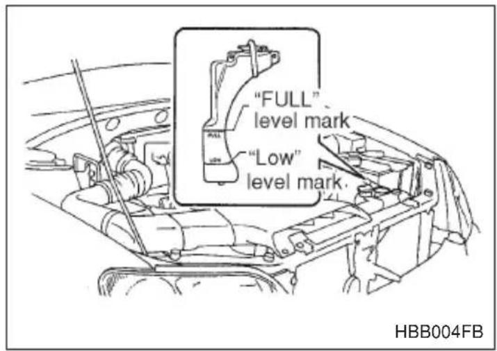 "FULL" level mark "Low" level mark HBB004FB