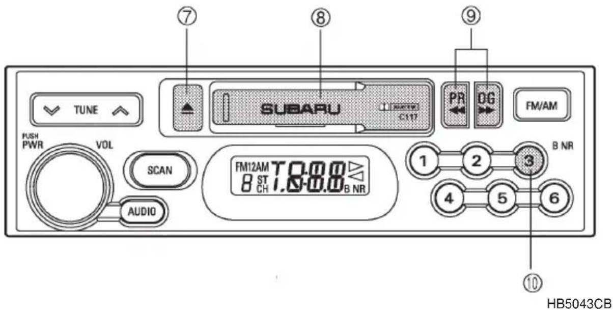 TUNE SABARU C117 PR DG FM/AM PUSH PWR VOL SCAN AUDIO FM12AM T0.0.0 B ST 1.0-0.0 B NR 1 2 3 4 5 6 ⑩ HB5043CB