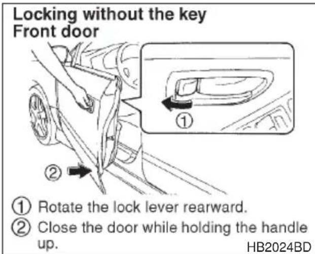 Locking without the key Front door ① Rotate the lock lever rearward. ② Close the door while holding the handle up. HB2024BD