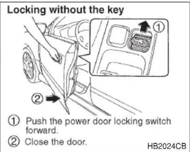 Locking without the key ① Push the power door locking switch forward. ② Close the door. HB2024CB
