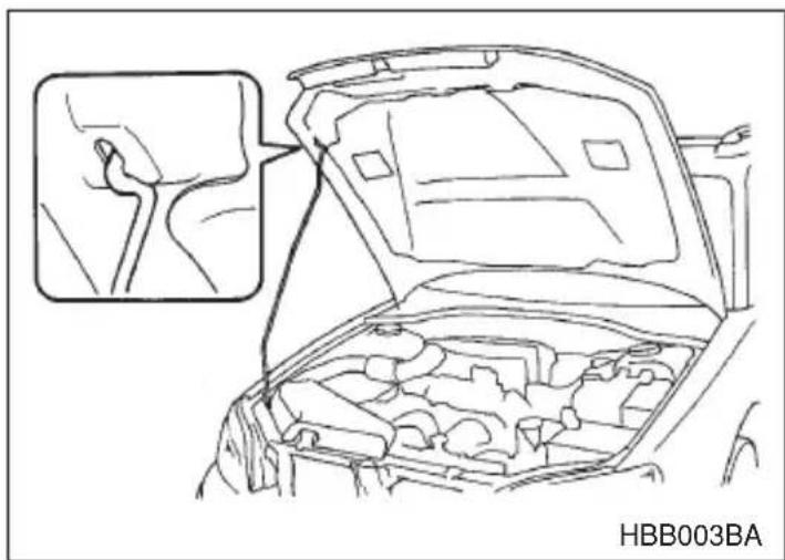 SUBARU Legacy (2002) - WARNING - 3