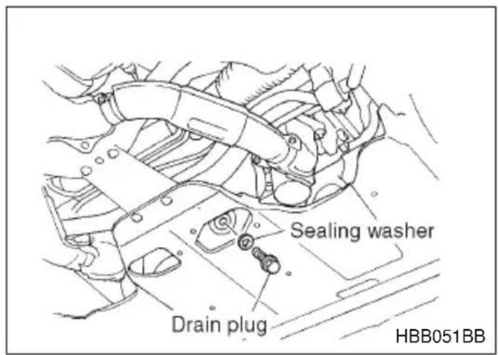 Sealing washer Drain plug HBB051BB