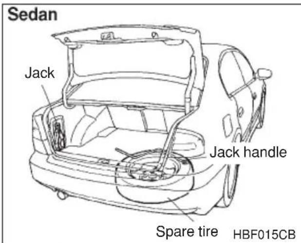 Sedan Jack Jack handle Spare tire HBF015CB