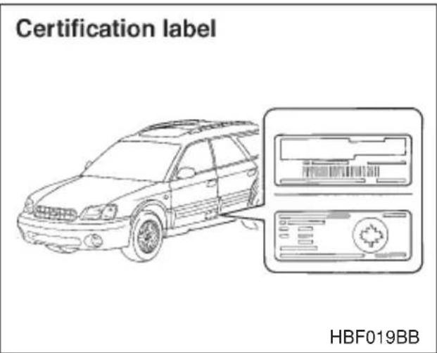 Certification label HBF019BB