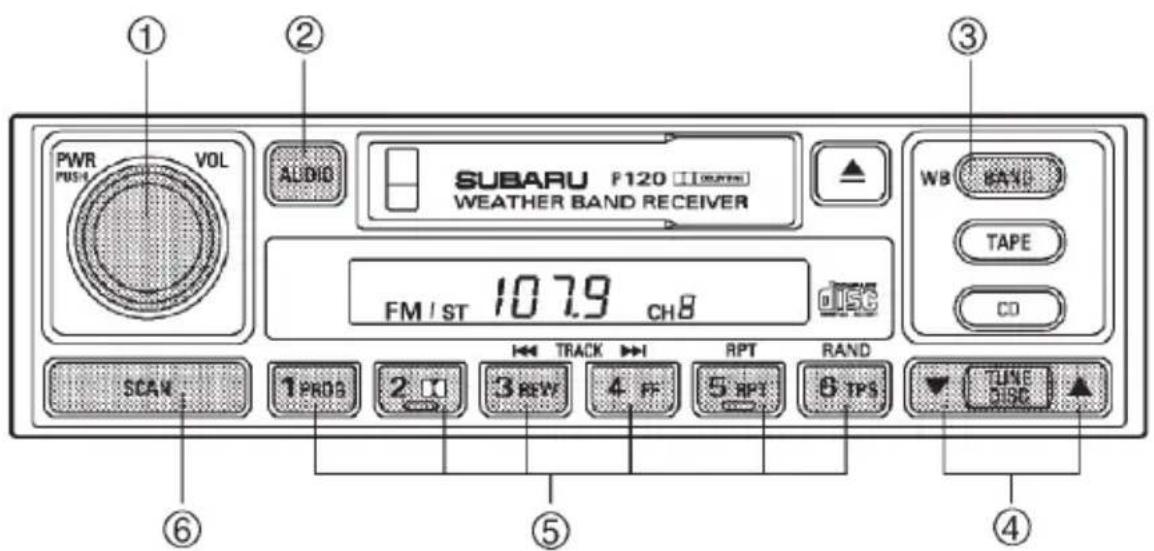 PWR PUSH VOL AUDIO SUBARU P120 WEATHER BAND RECEIVER FM / ST 107.9 CH8 DISC SCAN 1 PROS 2 TO 3 REWY 4 FF RPT 5 RPT 6 TPS TUBE SUBC TAPE CO ① ② ③ ④ ⑤ ⑥