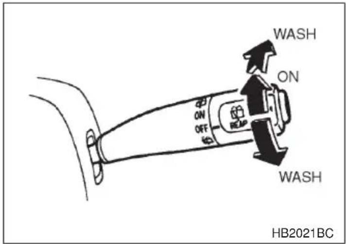 WASH ON ON ON OFF WASH HB2021BC