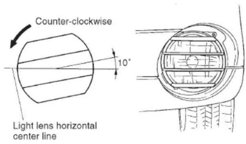Counter-clockwise 10° Light lens horizontal center line