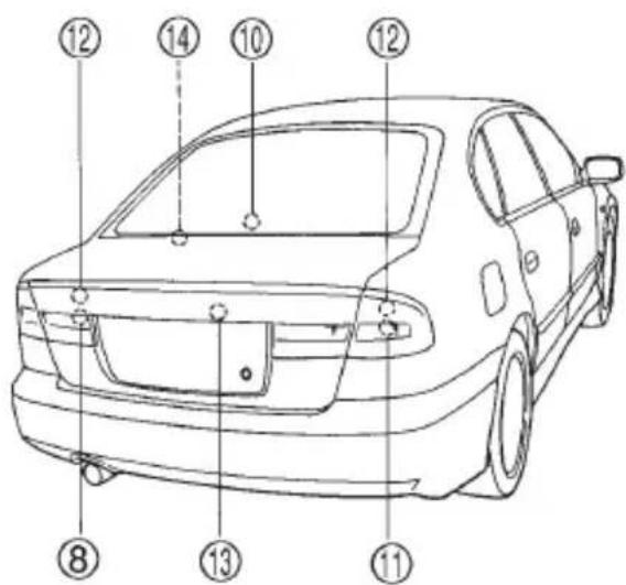 Technical diagram of a car front view with numbered labels pointing to different sections