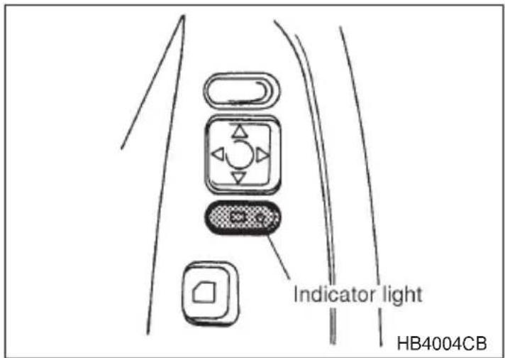 Indicator light HB4004CB