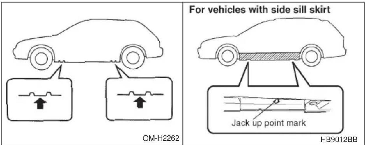 For vehicles with side sill skirt OM-H2262 Jack up point mark HB9012BB
