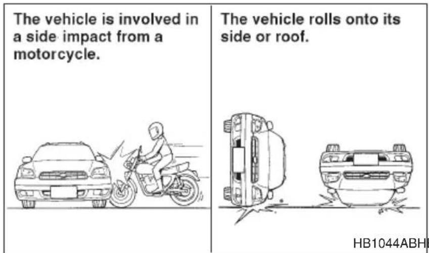 The vehicle is involved in a side impact from a motorcycle. The vehicle rolls onto its side or roof. HB1044ABHE