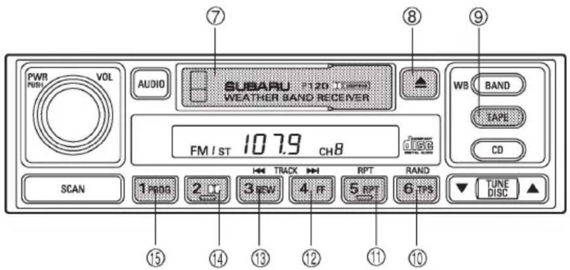PWR VOL PUSH AUDIO SUBARU 2120 (I/2000) WEATHER BAND RECEIVER FM / ST 107.9 CH8 SCAN 1 PROG 2 3 REW 4 FF 5 RPT 6 TPS TABD TAPE CD RPT RAND TUNE DISC ⑦ ⑧ ⑨