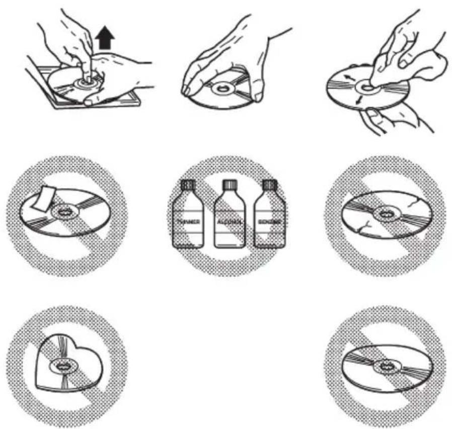 SUBARU Legacy (2002) - Precautions to observe when handling a compact disc (CD) - 2