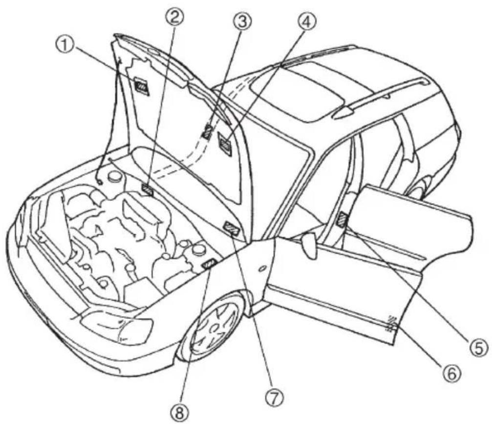 Technical diagram of a car's internal structure with numbered parts for identification