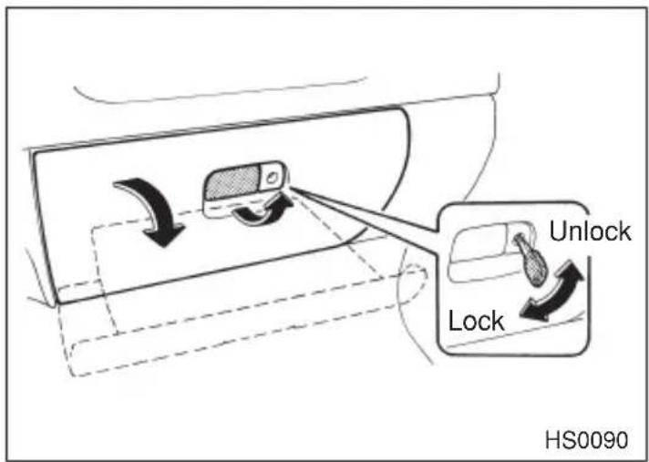 Unlock Lock HS0090