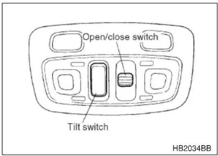 Open/close switch Tilt switch HB2034BB