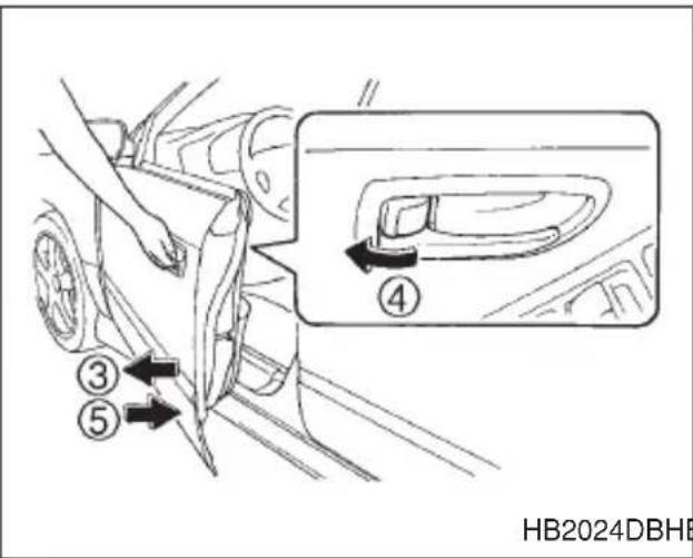 ③ ⑤ ④ HB2024DBHB