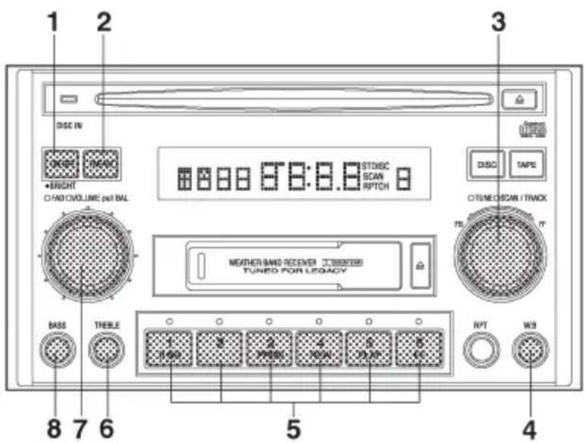 1 2 3 DISC IN OCCS BACK •BRIGHT CHAND COLDLINE PET BAL STDISC SCAN RPTCH DISC TAPE C/TIME/SCAN / TRACK FB FT MEATHER BAND RECEIVER 100000000 TUNED FOR LEGACY BASS TREBLE 1 100 2 7000 4 6000 5 7000 6 RPT WB 4 8 7 6