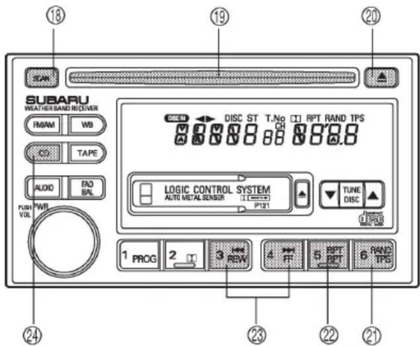 18 19 20 SUBARU WEATHER SAND RECEIVER FMAM WS CO TAPE AUDIO FAD BAL PUSH VOL PWR DISC ST T.No □ RPT RAND TPS LOGIC CONTROL SYSTEM AUTO METAL SENSOR □ TUNE DISC 1 PROG 2 3 REW 4 FF 5 BPT RPT 6 RAND TPS ②4 ②3 ②2 ②1