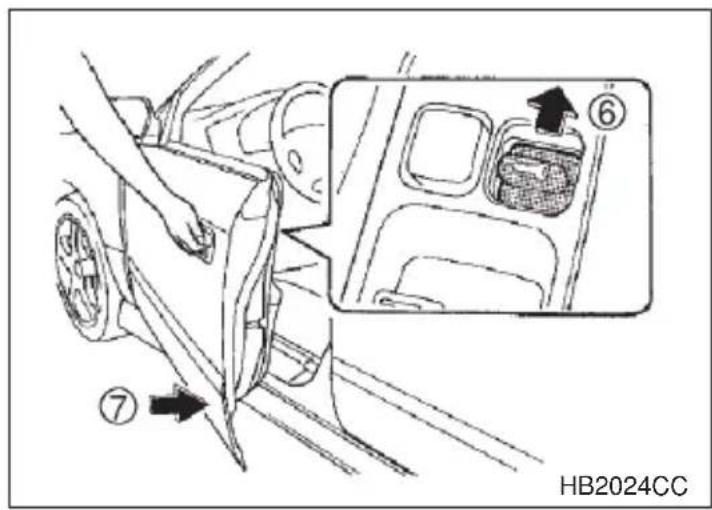 ⑦ ⑥ HB2024CC