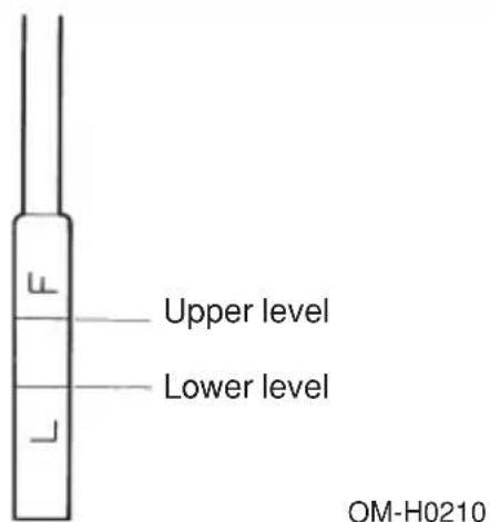 Upper level Lower level OM-H0210