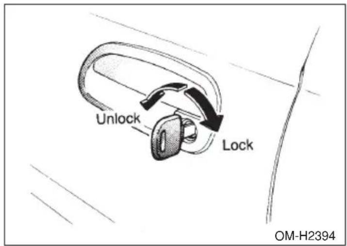 Unlock Lock OM-H2394