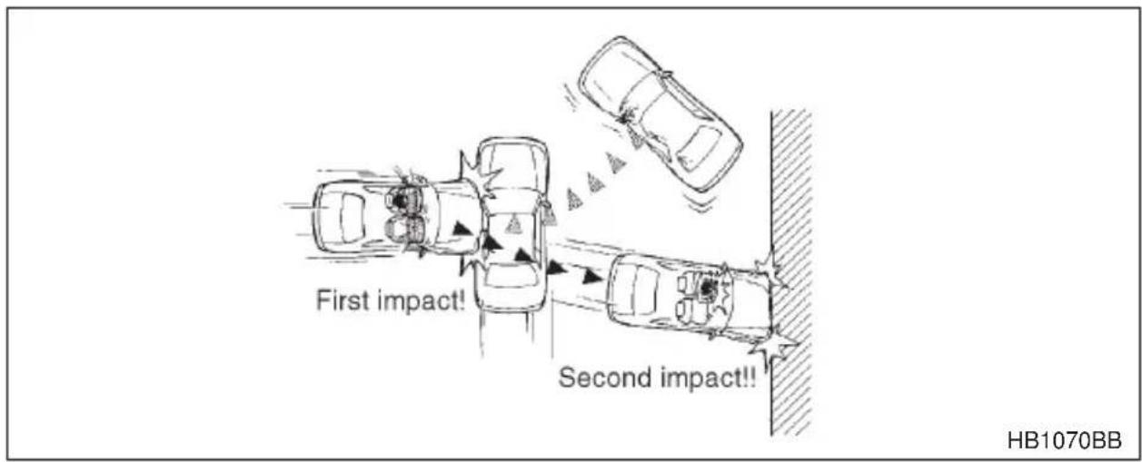 First impact! Second impact!! HB1070BB