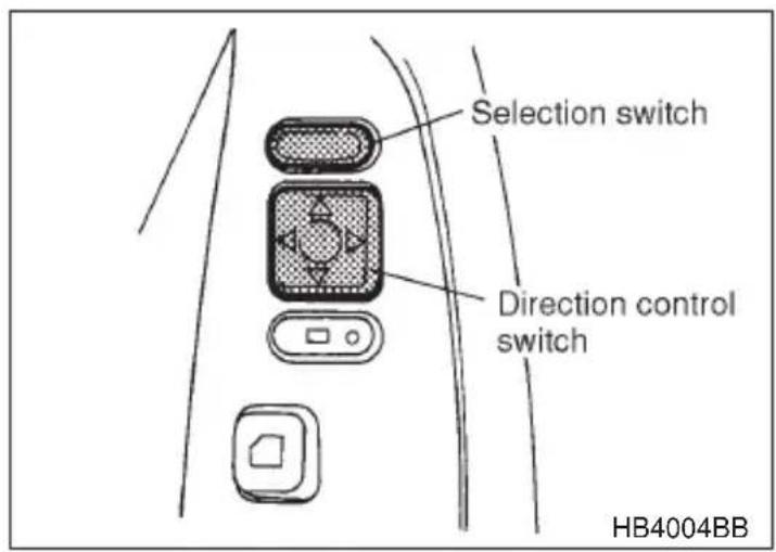 Selection switch Direction control switch HB4004BB