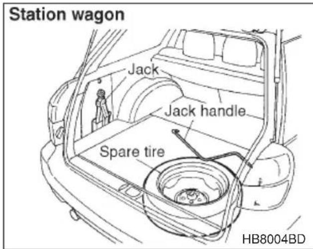 Station wagon Jack Jack handle Spare tire HB8004BD