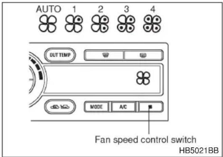AUTO 1 2 3 4 OUT TEMP MODE A/C Fan speed control switch HB5021BB